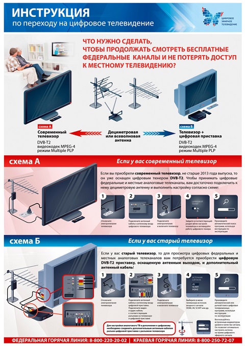 inform20190529 1